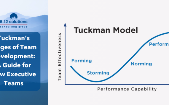 Tuckman's Stages of Teamwork Model