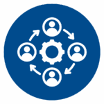 3 cultural transformation system