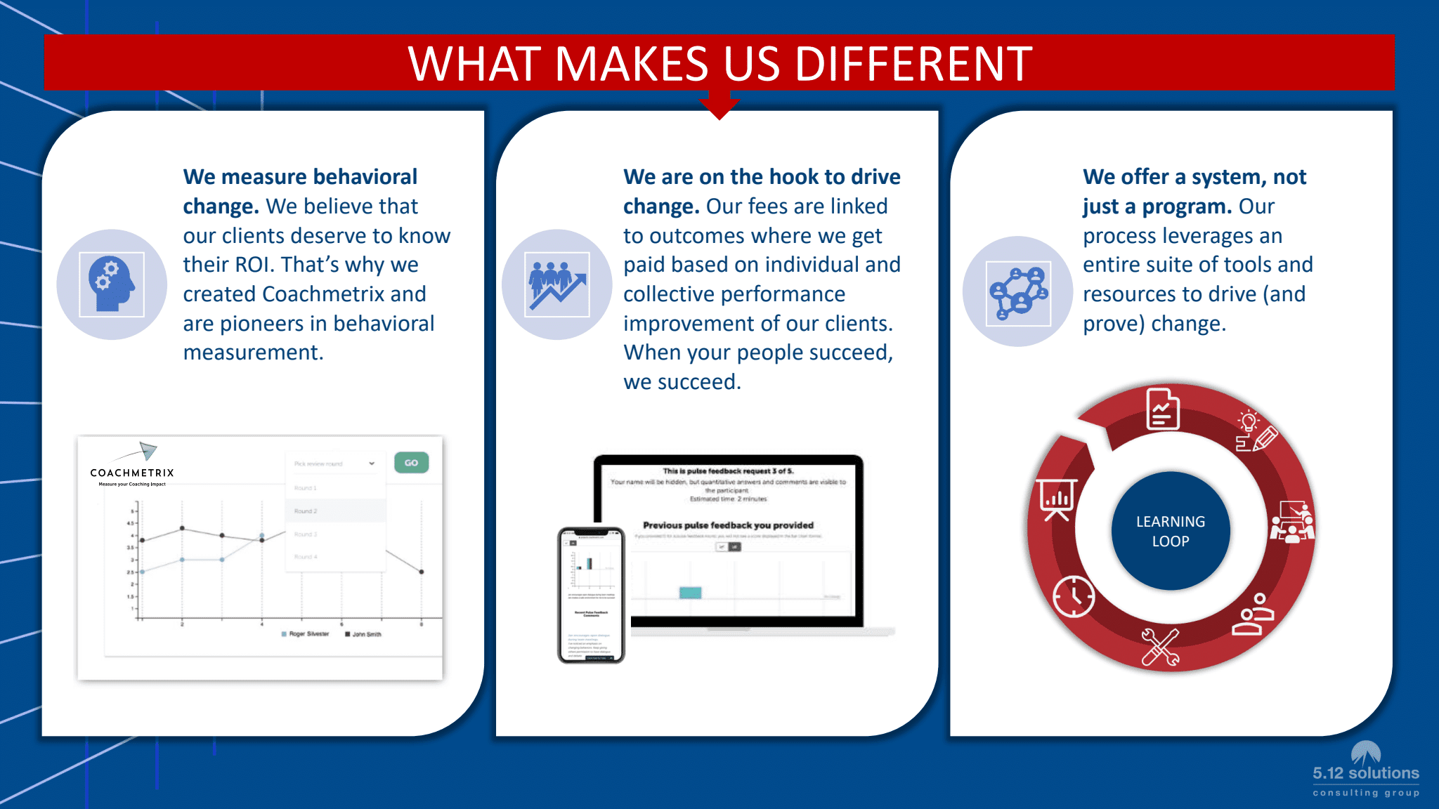 Capabilities Deck V9 (ODTools (Page 12) Executive Leadership Development