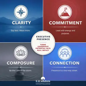 The 4 C's of executive presence: clarity, commitment, composure, and connection